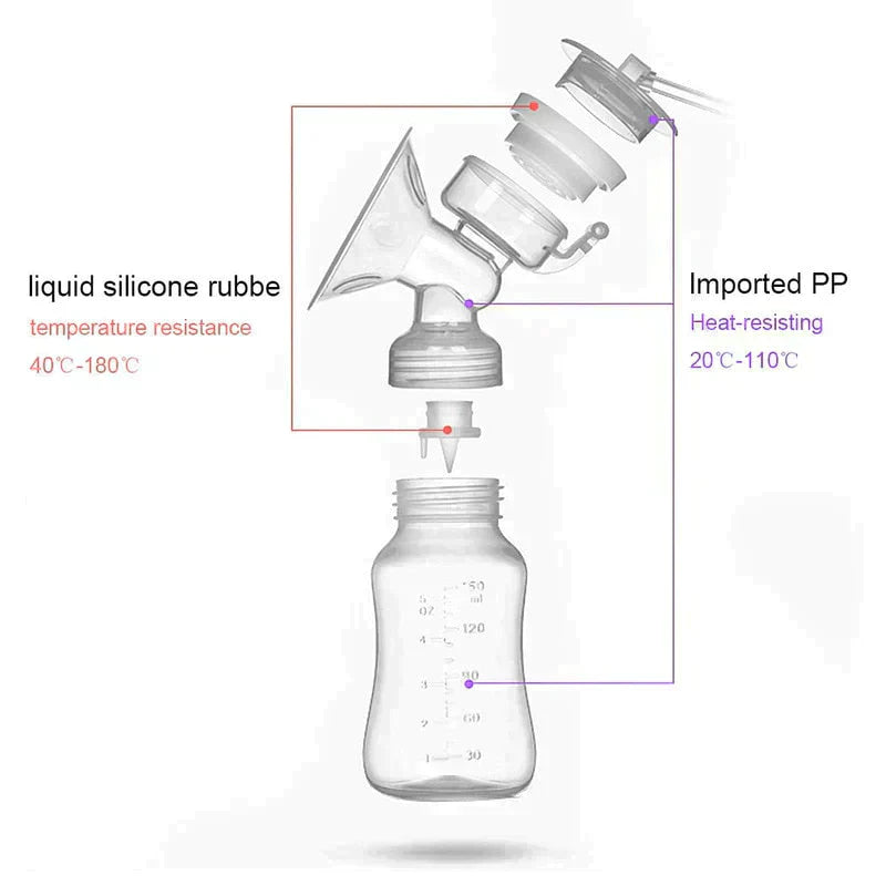 Electric Portable Breast Pump